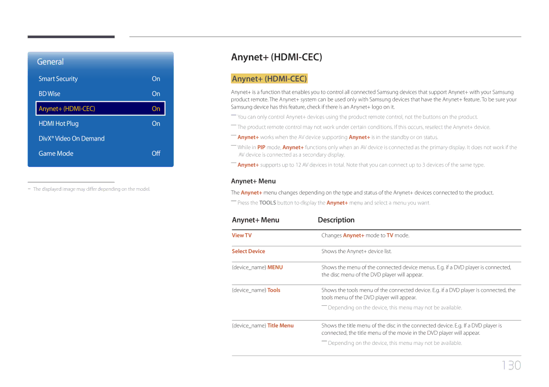 Samsung LH55RHEELGW/EN, LH48RHEELGW/EN, LH55RHEELGW/XE manual 130, Anynet+ HDMI-CEC, Anynet+ Menu Description 