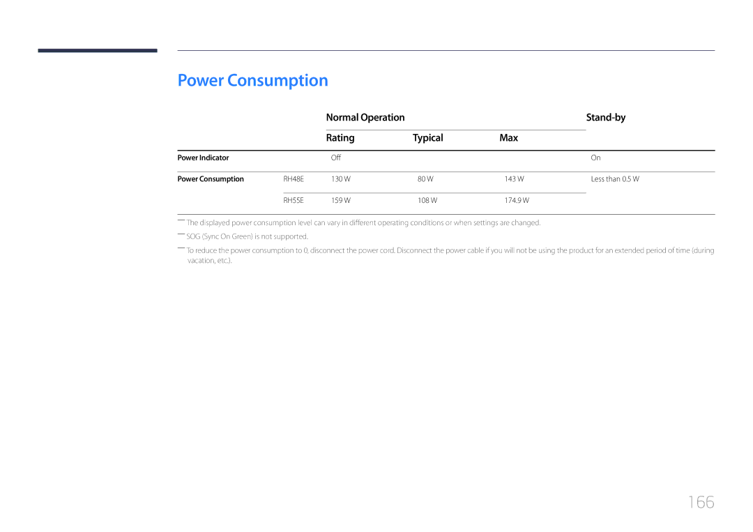 Samsung LH55RHEELGW/EN, LH48RHEELGW/EN manual Power Consumption, 166, Stand-by, Rating Typical Max, Normal Operation 