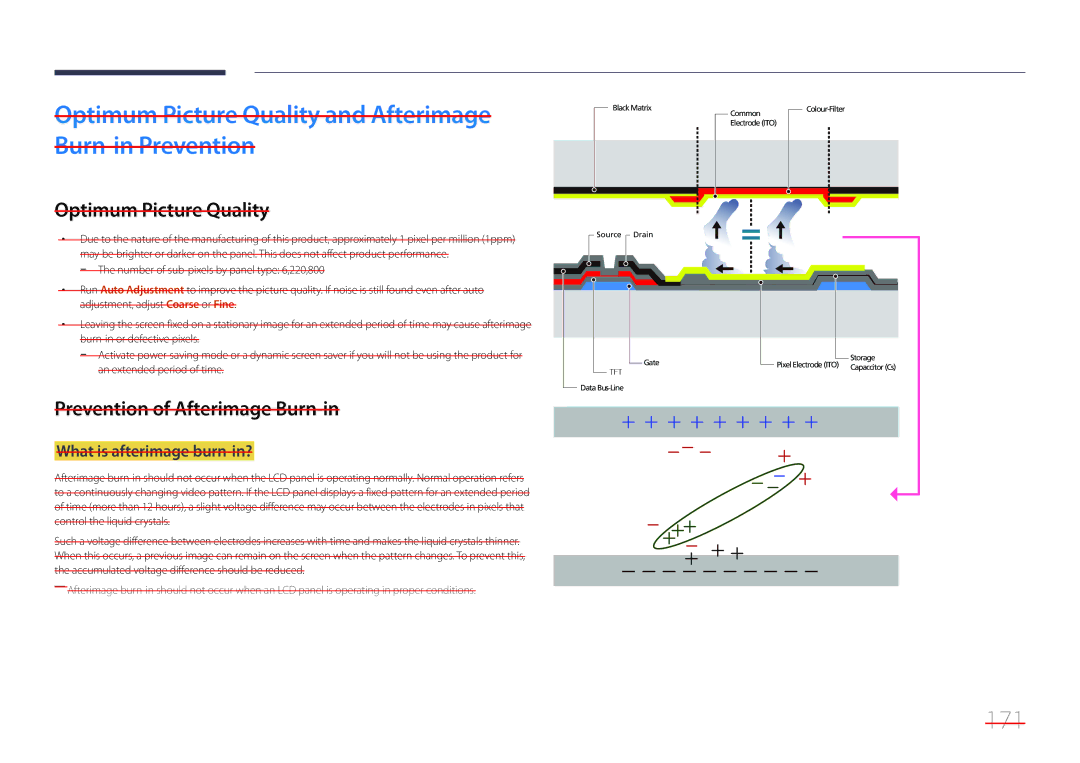 Samsung LH48RHEELGW/EN Optimum Picture Quality and Afterimage Burn-in Prevention, 171, Prevention of Afterimage Burn-in 