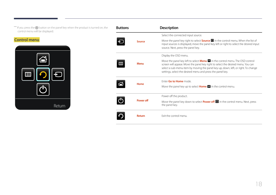 Samsung LH48RHEELGW/EN, LH55RHEELGW/EN, LH55RHEELGW/XE manual Return, Control menu, ButtonsDescription 