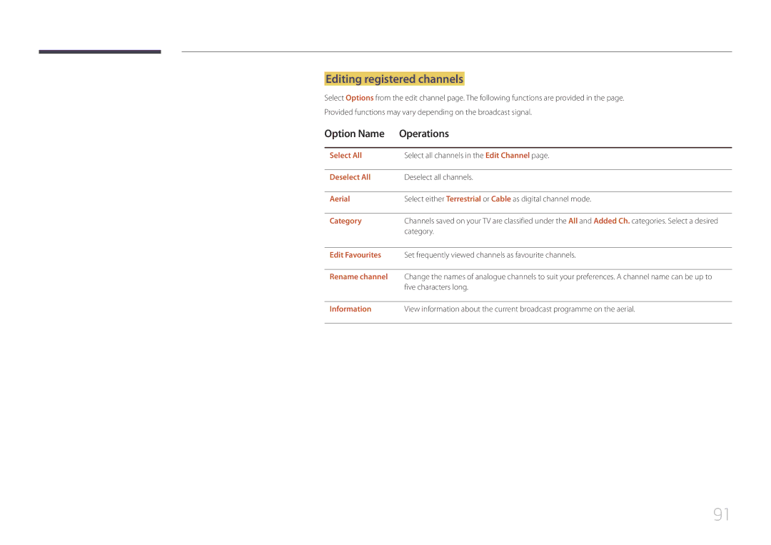 Samsung LH55RHEELGW/EN, LH48RHEELGW/EN Editing registered channels, Select All, Deselect All, Rename channel, Information 