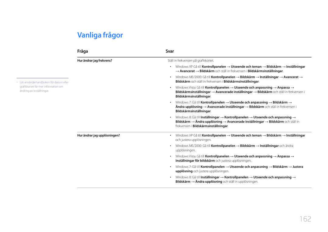 Samsung LH48RHEELGW/EN, LH55RHEELGW/EN manual Vanliga frågor, 162, Fråga Svar 