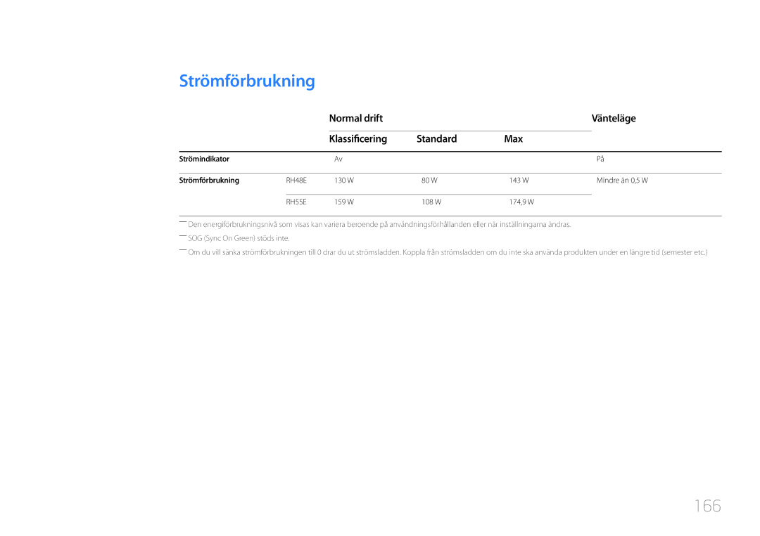 Samsung LH48RHEELGW/EN, LH55RHEELGW/EN manual Strömförbrukning, 166, Normal drift Vänteläge Klassificering Standard Max 