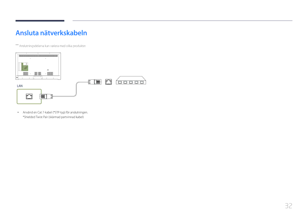 Samsung LH48RHEELGW/EN, LH55RHEELGW/EN manual Ansluta nätverkskabeln, Lan 