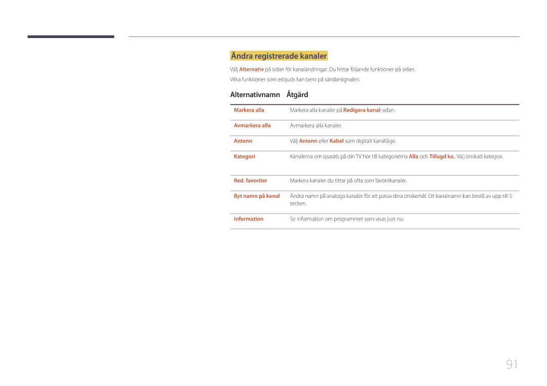 Samsung LH55RHEELGW/EN manual Ändra registrerade kanaler, Markera alla, Avmarkera alla, Byt namn på kanal, Information 