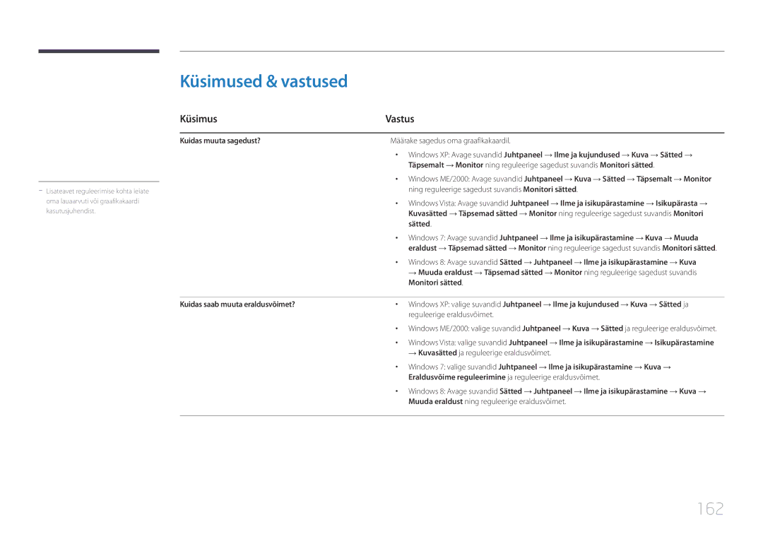 Samsung LH48RHEELGW/EN, LH55RHEELGW/EN manual Küsimused & vastused, 162, Küsimus Vastus 