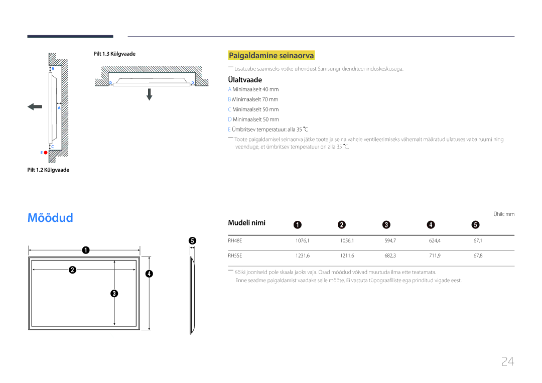 Samsung LH48RHEELGW/EN Paigaldamine seinaorva, Ülaltvaade, Mudeli nimi, Pilt 1.2 Külgvaade Pilt 1.3 Külgvaade, Ühik mm 