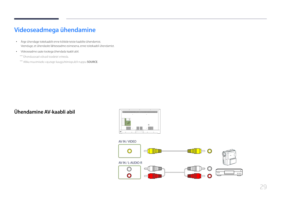 Samsung LH55RHEELGW/EN, LH48RHEELGW/EN manual Videoseadmega ühendamine, Ühendamine AV-kaabli abil 