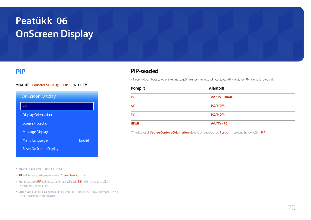 Samsung LH48RHEELGW/EN, LH55RHEELGW/EN manual OnScreen Display, PIP-seaded, Põhipilt Alampilt 