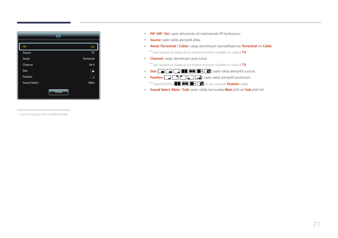 Samsung LH55RHEELGW/EN, LH48RHEELGW/EN manual Pip, Channel valige alamekraani jaoks kanal 