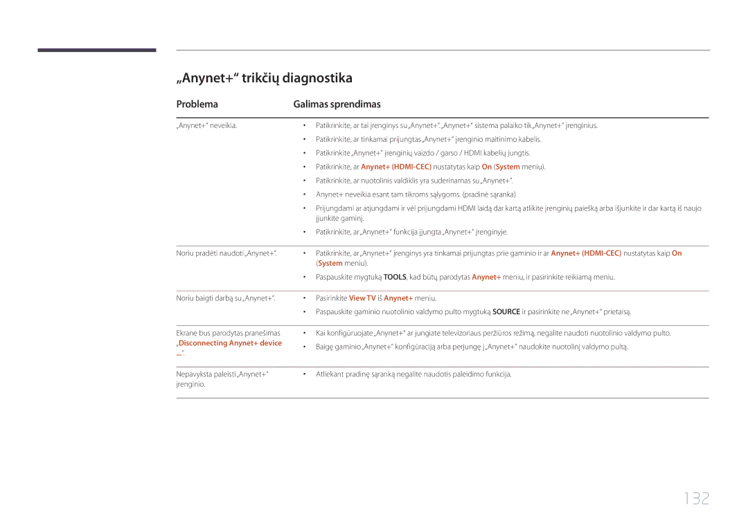 Samsung LH48RHEELGW/EN manual 132, „Anynet+ trikčių diagnostika, Problema Galimas sprendimas, „Disconnecting Anynet+ device 