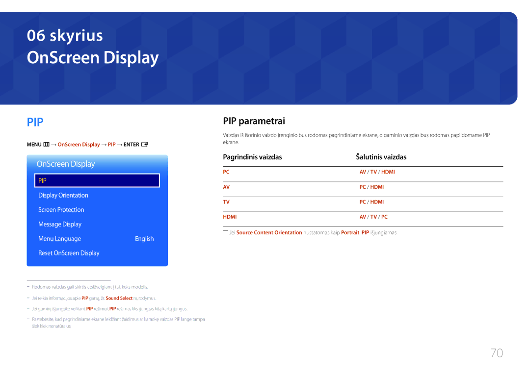 Samsung LH48RHEELGW/EN, LH55RHEELGW/EN PIP parametrai, Pagrindinis vaizdas Šalutinis vaizdas, Reset OnScreen Display 