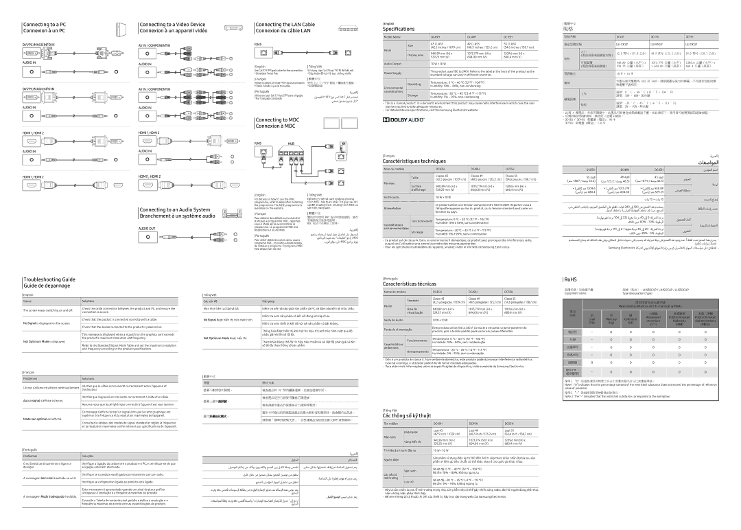 Samsung LH49DCHPLGC/XV Connecting the LAN Cable Connexion du câble LAN, Connecting to MDC Connexion à MDC, Specifications 