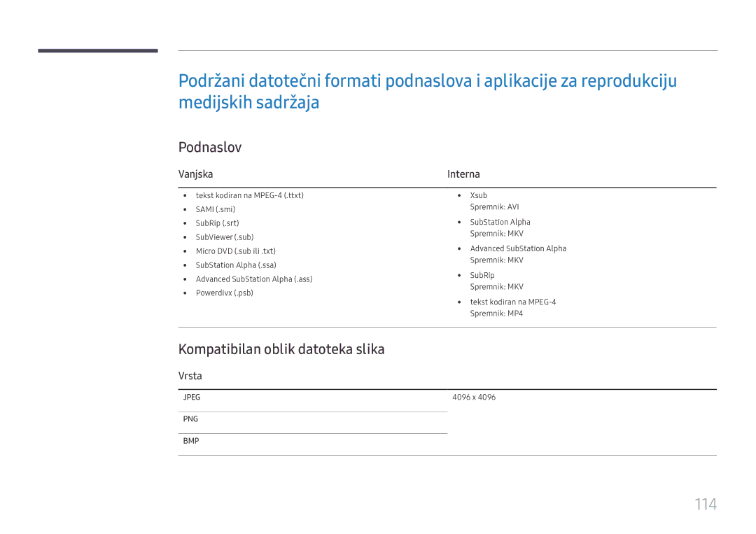 Samsung LH49DCHPLGC/EN manual 114, Podnaslov, Kompatibilan oblik datoteka slika, Vanjska, Vrsta 