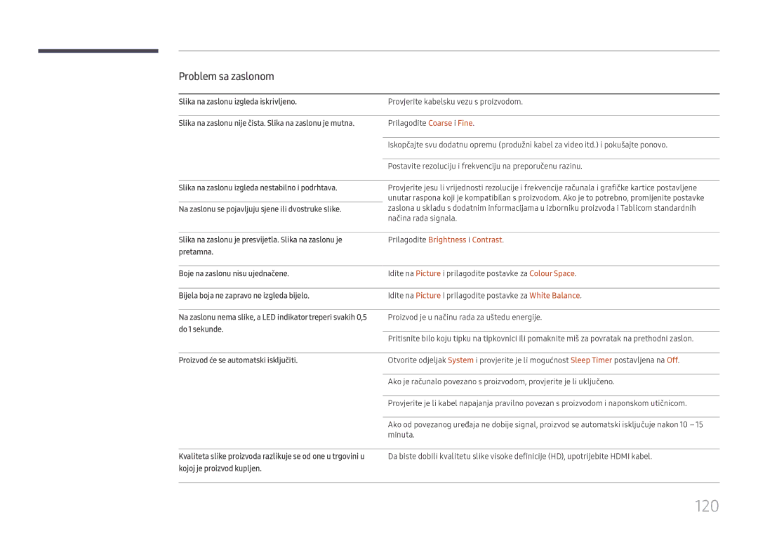 Samsung LH49DCHPLGC/EN manual 120, Prilagodite Brightness i Contrast 