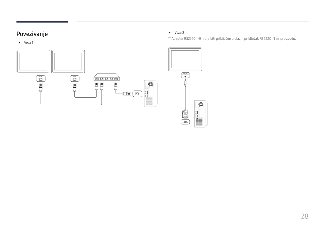 Samsung LH49DCHPLGC/EN manual Povezivanje 