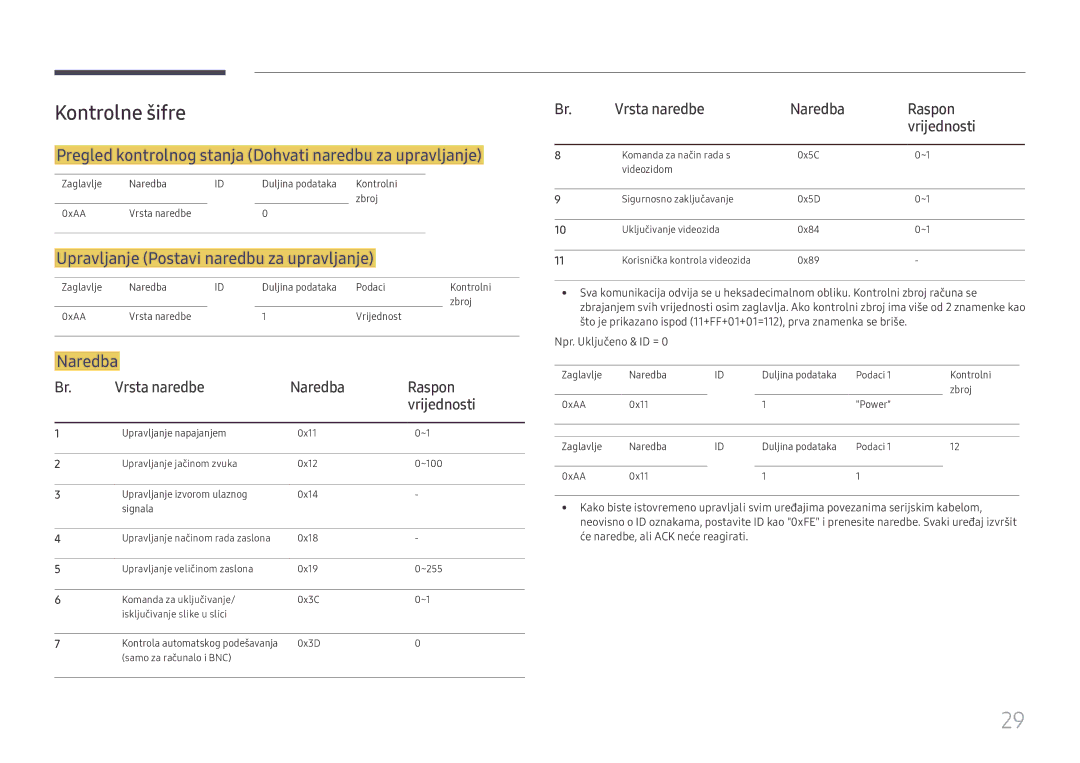 Samsung LH49DCHPLGC/EN manual Kontrolne šifre, Pregled kontrolnog stanja Dohvati naredbu za upravljanje, Naredba 