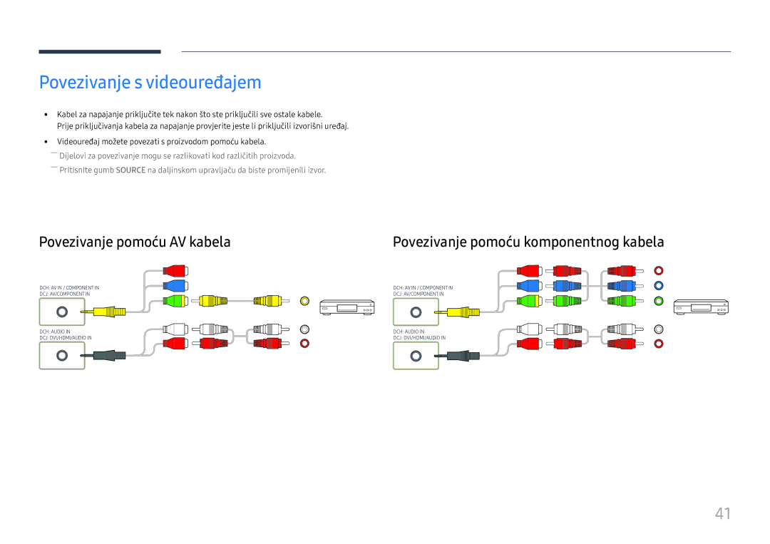 Samsung LH49DCHPLGC/EN Povezivanje s videouređajem, Povezivanje pomoću AV kabela, Povezivanje pomoću komponentnog kabela 