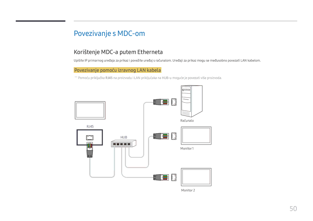 Samsung LH49DCHPLGC/EN Povezivanje s MDC-om, Korištenje MDC-a putem Etherneta, Povezivanje pomoću izravnog LAN kabela 