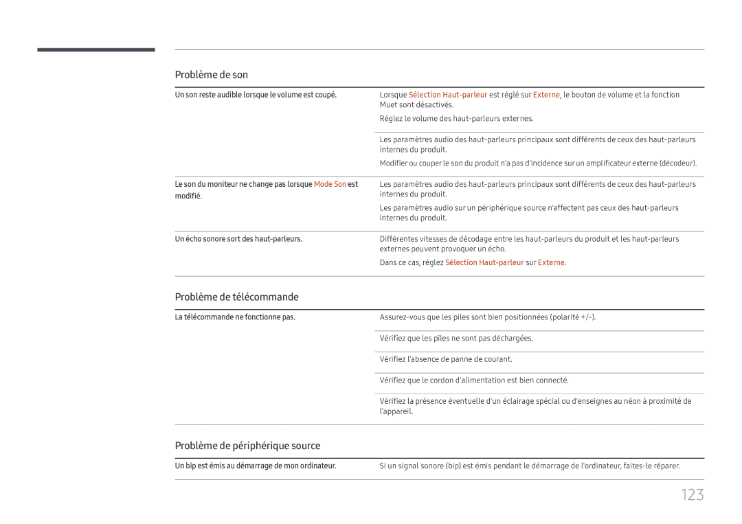 Samsung LH49DCJPLGC/EN, LH43DCJPLGC/EN, LH49DCHPLGC/EN manual 123, Problème de télécommande, Problème de périphérique source 