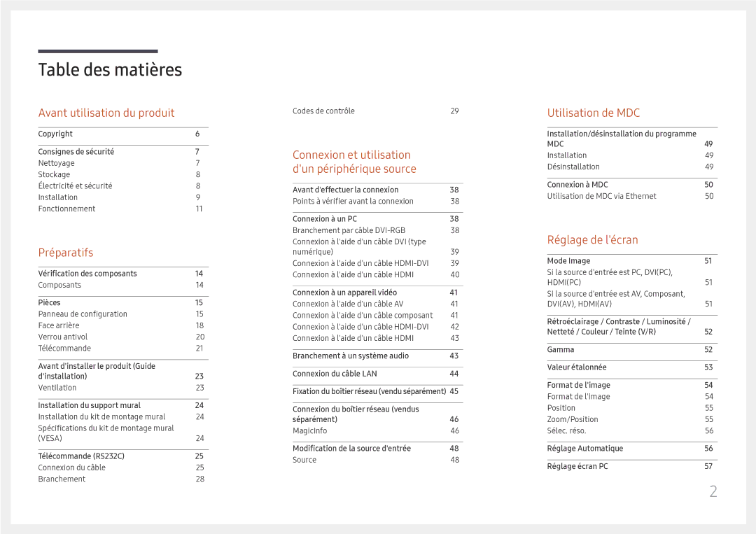 Samsung LH49DCHPLGC/EN, LH49DCJPLGC/EN, LH43DCJPLGC/EN manual Table des matières 