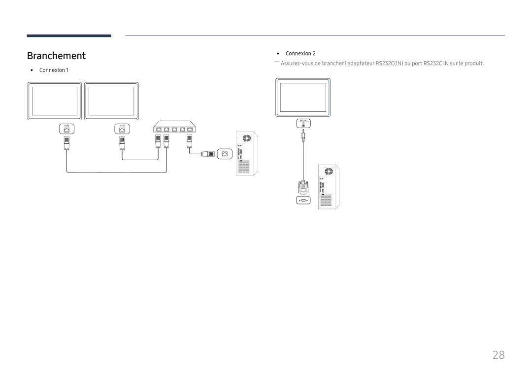 Samsung LH43DCJPLGC/EN, LH49DCJPLGC/EN, LH49DCHPLGC/EN manual Branchement, Connexion 