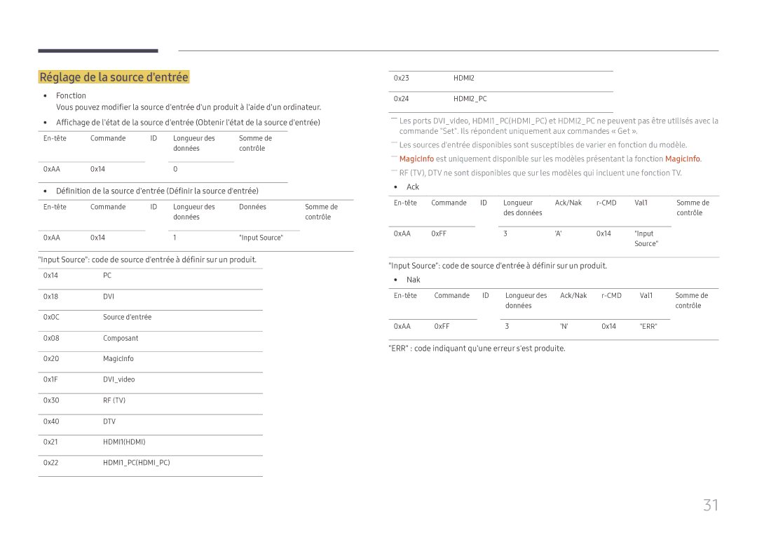 Samsung LH43DCJPLGC/EN manual Réglage de la source dentrée, Définition de la source dentrée Définir la source dentrée 