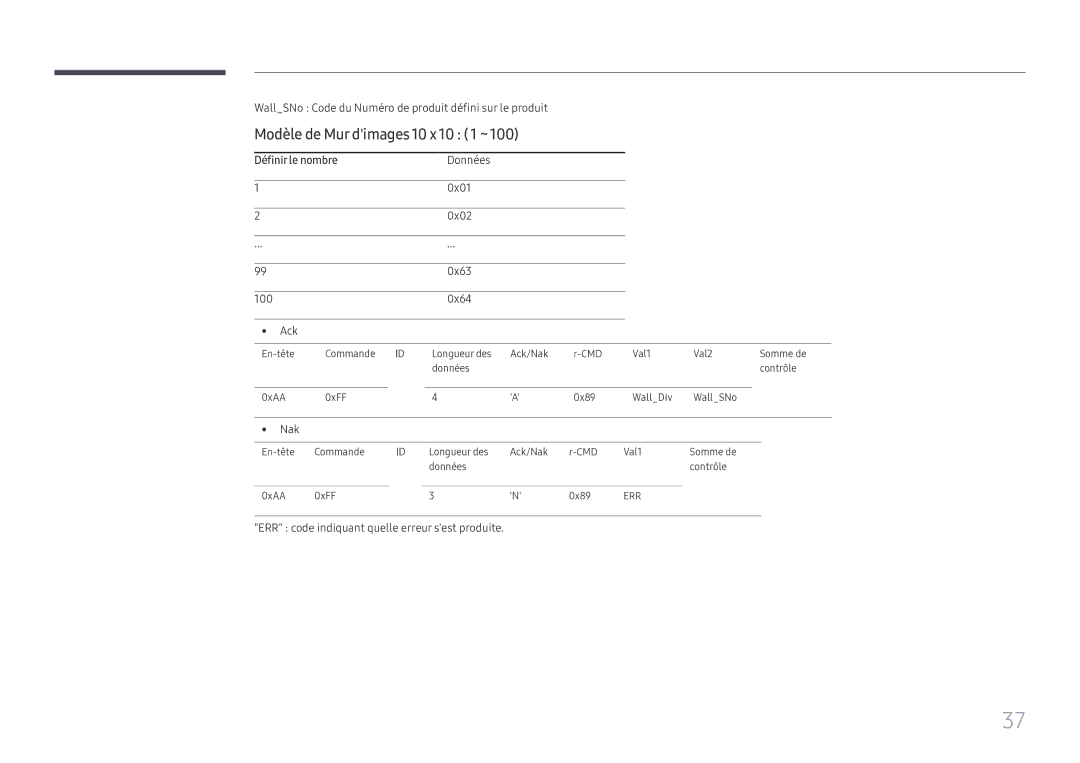 Samsung LH43DCJPLGC/EN manual Modèle de Mur dimages 10 x 10 1 ~, WallSNo Code du Numéro de produit défini sur le produit 