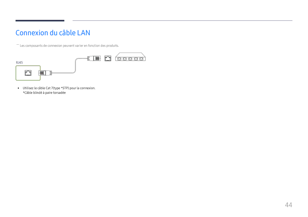 Samsung LH49DCHPLGC/EN, LH49DCJPLGC/EN, LH43DCJPLGC/EN manual Connexion du câble LAN 