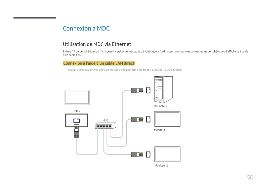 Samsung LH49DCHPLGC/EN Connexion à MDC, Utilisation de MDC via Ethernet, Connexion à laide dun câble LAN direct, Moniteur1 