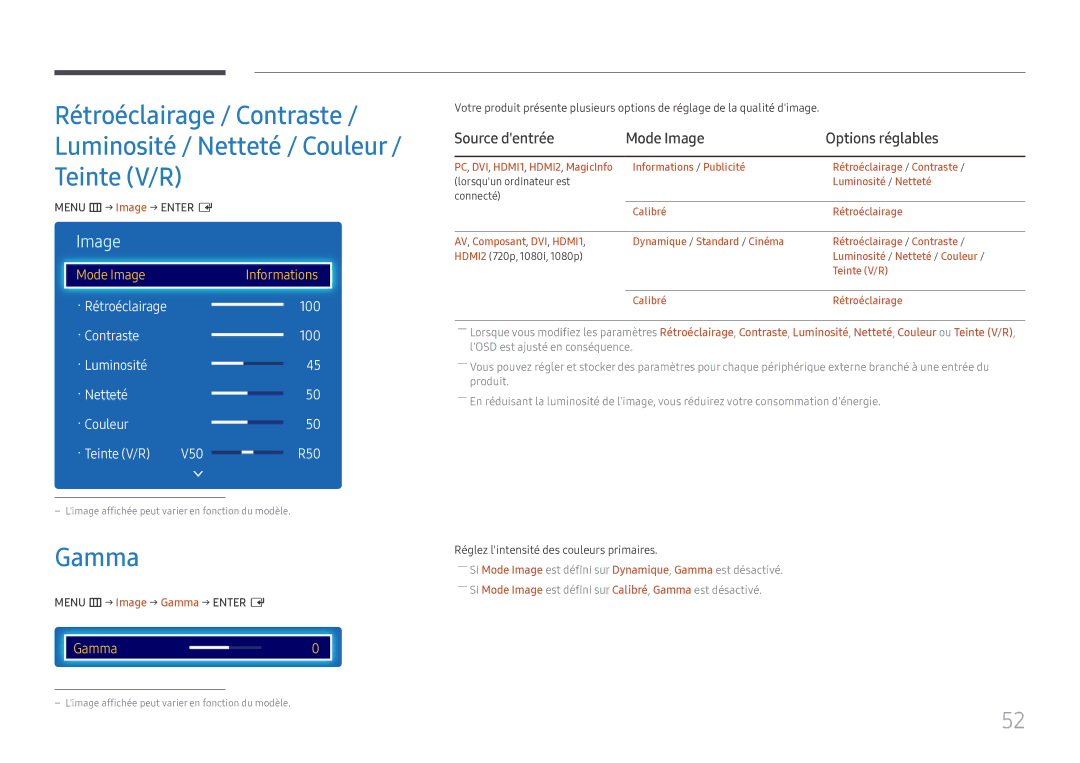 Samsung LH43DCJPLGC/EN, LH49DCJPLGC/EN manual Gamma, Source dentrée Mode Image Options réglables, Menu m → Image → Enter E 