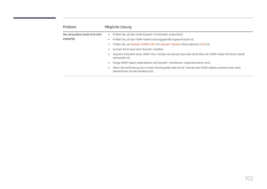 Samsung LH49DCJPLGC/EN, LH43DCJPLGC/EN, LH49DCHPLGC/EN manual 102, Problem, Das verbundene Gerät wird nicht angezeigt 