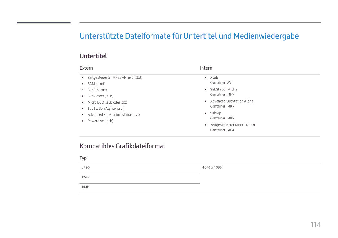 Samsung LH49DCJPLGC/EN, LH43DCJPLGC/EN, LH49DCHPLGC/EN manual 114, Untertitel, Kompatibles Grafikdateiformat, Extern, Typ 