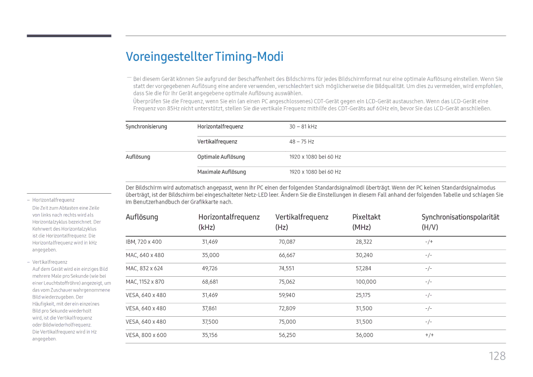 Samsung LH49DCHPLGC/EN Voreingestellter Timing-Modi, 128, Auflösung Horizontalfrequenz Vertikalfrequenz Pixeltakt, KHz MHz 