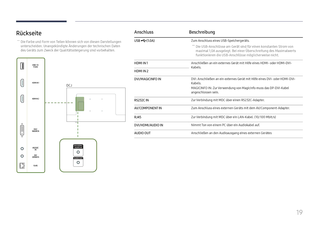 Samsung LH43DCJPLGC/EN, LH49DCJPLGC/EN, LH49DCHPLGC/EN manual Hdmi 