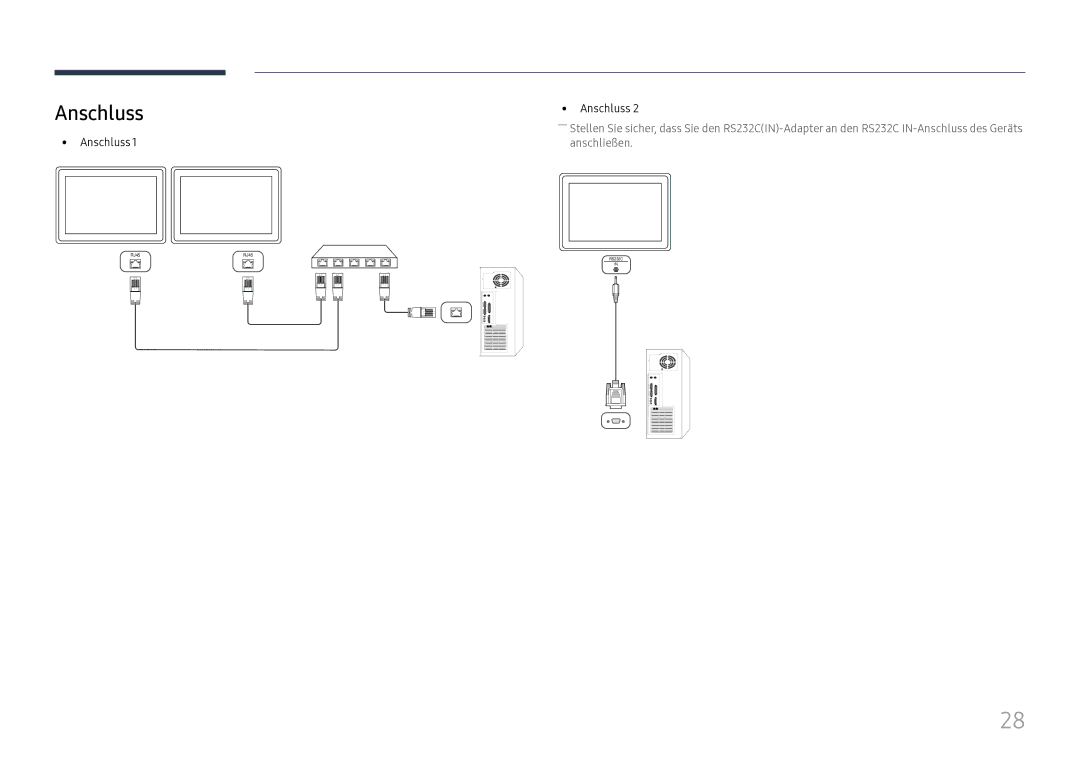 Samsung LH43DCJPLGC/EN, LH49DCJPLGC/EN, LH49DCHPLGC/EN manual Anschluss 