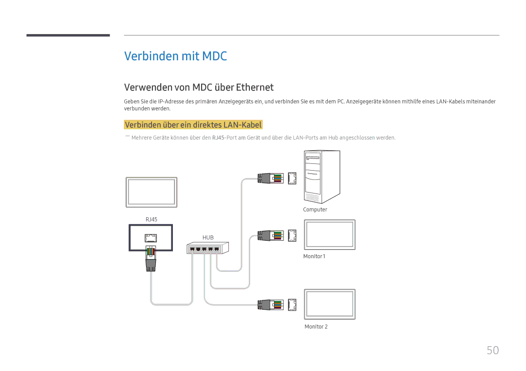 Samsung LH49DCHPLGC/EN Verbinden mit MDC, Verwenden von MDC über Ethernet, Verbinden über ein direktes LAN-Kabel, Computer 