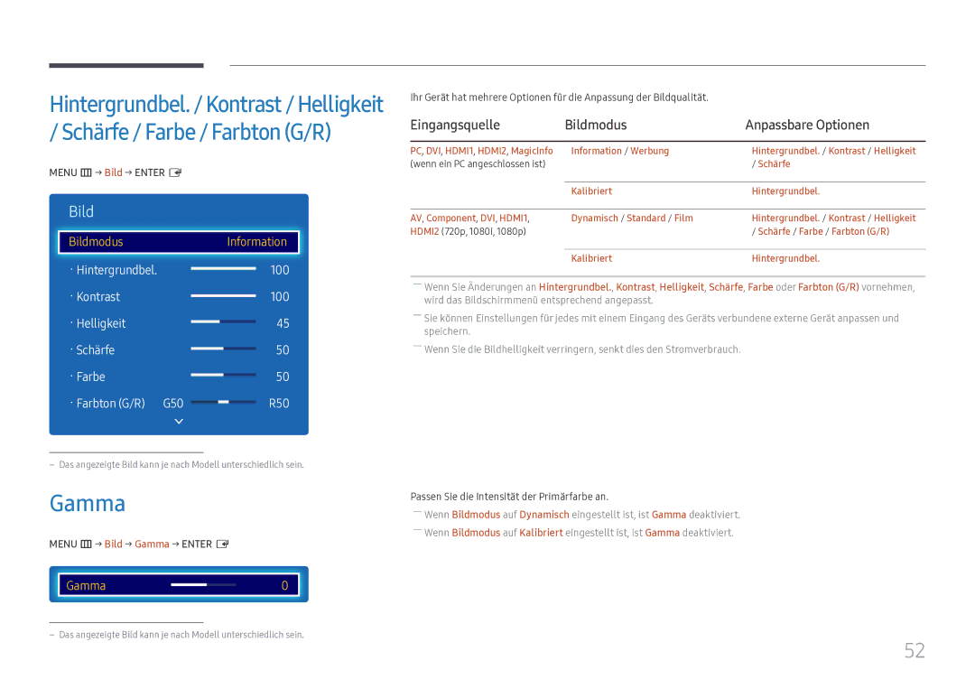 Samsung LH43DCJPLGC/EN, LH49DCJPLGC/EN manual Gamma, Eingangsquelle Bildmodus Anpassbare Optionen, Menu m → Bild → Enter E 