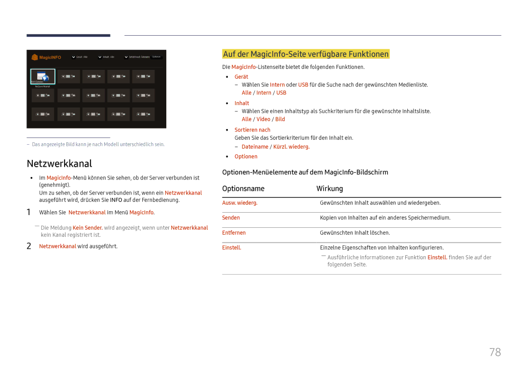 Samsung LH49DCJPLGC/EN, LH43DCJPLGC/EN Netzwerkkanal, Auf der MagicInfo-Seite verfügbare Funktionen, Optionsname Wirkung 