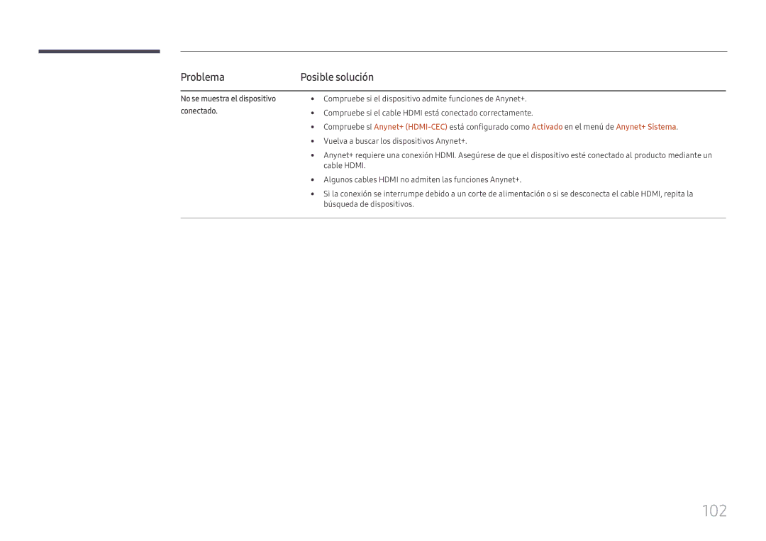 Samsung LH49DCJPLGC/EN, LH43DCJPLGC/EN, LH49DCHPLGC/EN manual 102, Problema, No se muestra el dispositivo conectado 