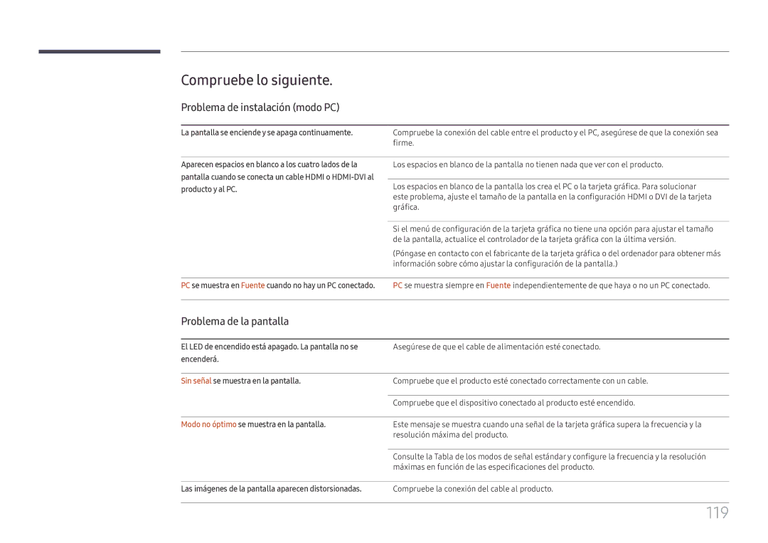 Samsung LH49DCHPLGC/EN manual 119, Compruebe lo siguiente, Problema de instalación modo PC, Problema de la pantalla 