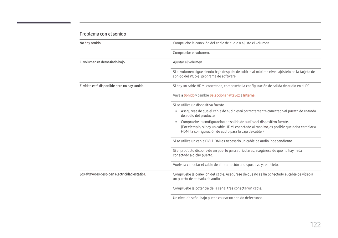 Samsung LH49DCHPLGC/EN, LH49DCJPLGC/EN 122, Problema con el sonido, Vaya a Sonido y cambie Seleccionar altavoz a Interna 