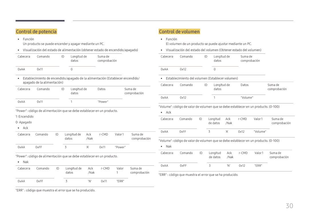 Samsung LH49DCJPLGC/EN manual Control de potencia, Control de volumen, ERR código que muestra el error que se ha producido 