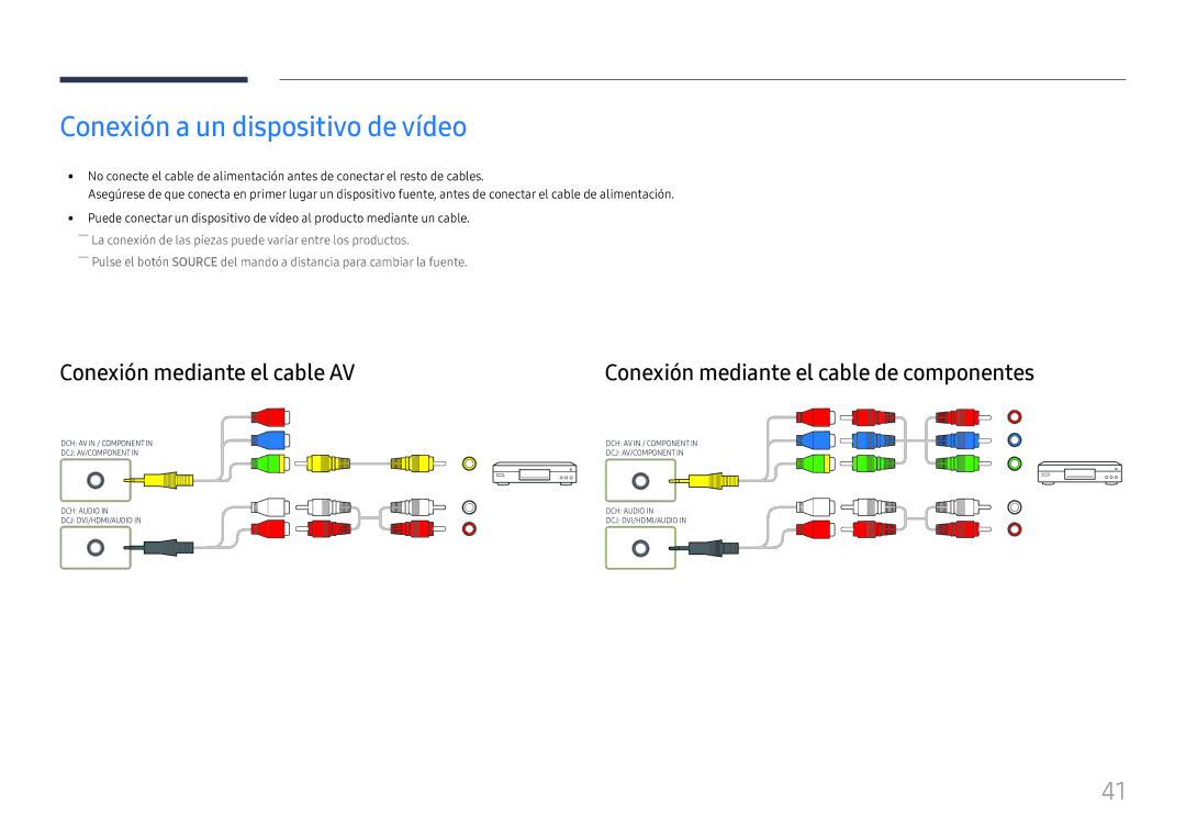 Samsung LH49DCHPLGC/EN, LH49DCJPLGC/EN, LH43DCJPLGC/EN Conexión a un dispositivo de vídeo, Conexión mediante el cable AV 