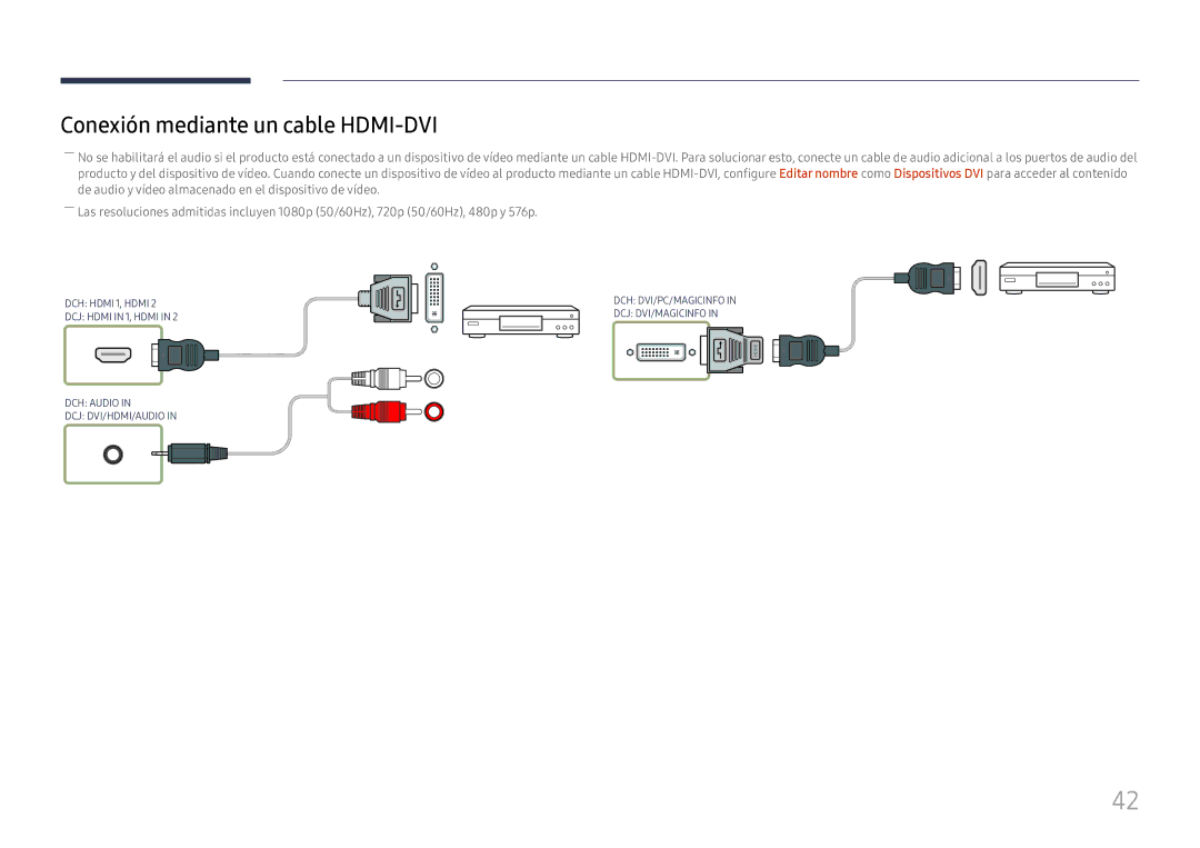 Samsung LH49DCJPLGC/EN, LH43DCJPLGC/EN, LH49DCHPLGC/EN manual Conexión mediante un cable HDMI-DVI 