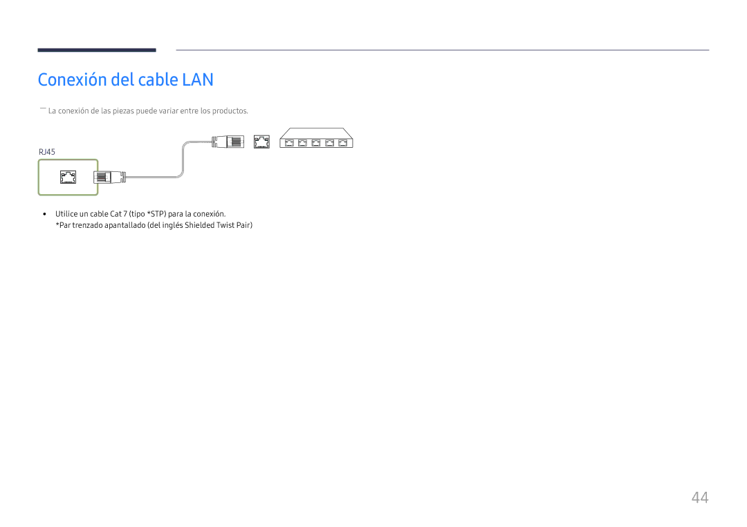 Samsung LH49DCHPLGC/EN, LH49DCJPLGC/EN, LH43DCJPLGC/EN manual Conexión del cable LAN, RJ45 