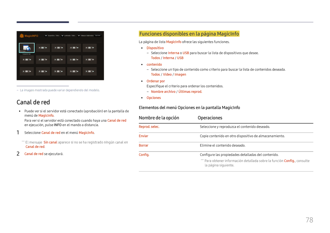 Samsung LH49DCJPLGC/EN manual Canal de red, Funciones disponibles en la página MagicInfo, Nombre de la opción Operaciones 