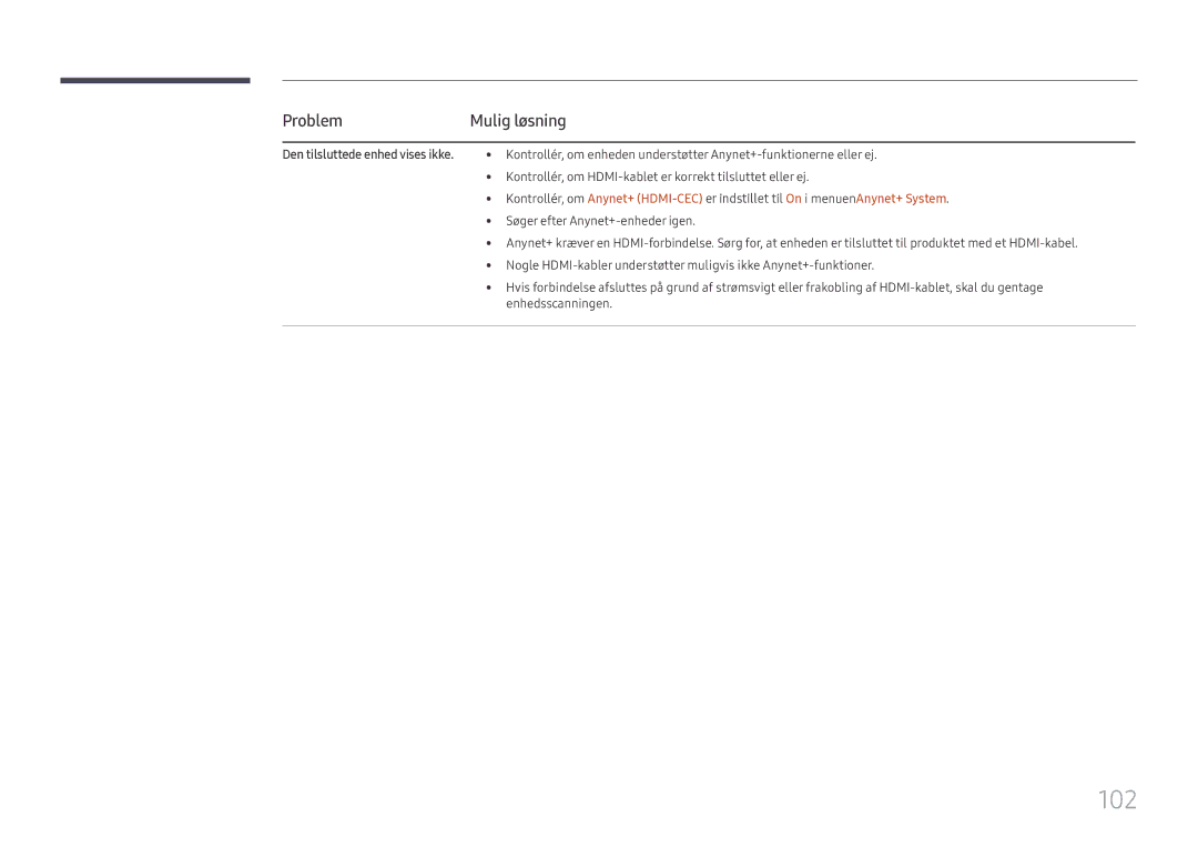 Samsung LH49DCJPLGC/EN, LH43DCJPLGC/EN, LH49DCHPLGC/EN manual 102, Problem, Den tilsluttede enhed vises ikke 