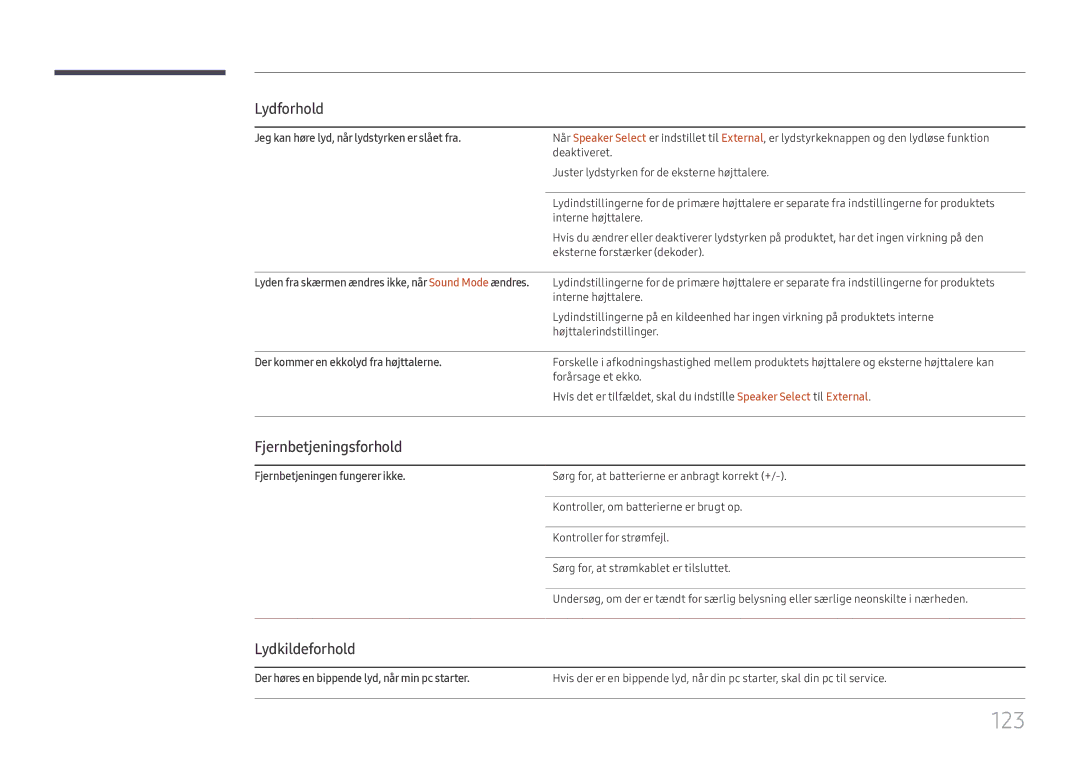 Samsung LH49DCJPLGC/EN, LH43DCJPLGC/EN, LH49DCHPLGC/EN manual 123, Fjernbetjeningsforhold, Lydkildeforhold 