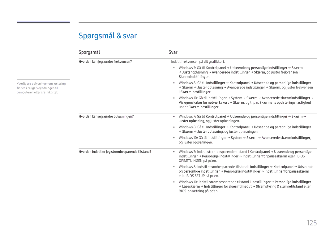 Samsung LH49DCHPLGC/EN, LH49DCJPLGC/EN, LH43DCJPLGC/EN manual Spørgsmål & svar, 125, Spørgsmål Svar 